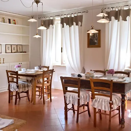 Tra Le Vigne Buttrio